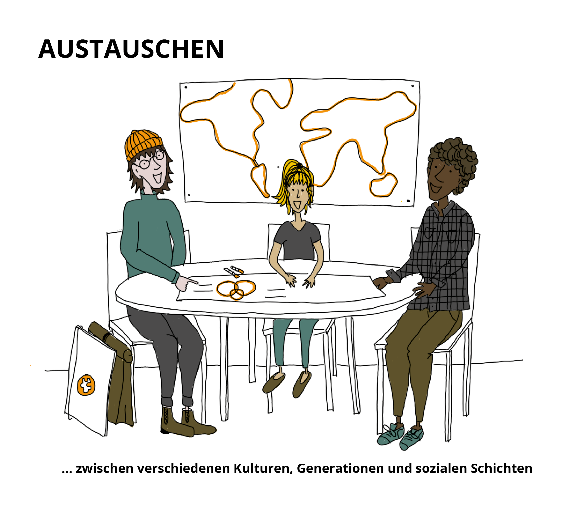 Austauschen.png<