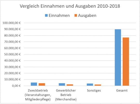 vergleich.png